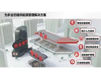 丹佛斯如何讓商業(yè)“冷暖兼?zhèn)洹?？奧秘盡在深圳研討會(huì)！